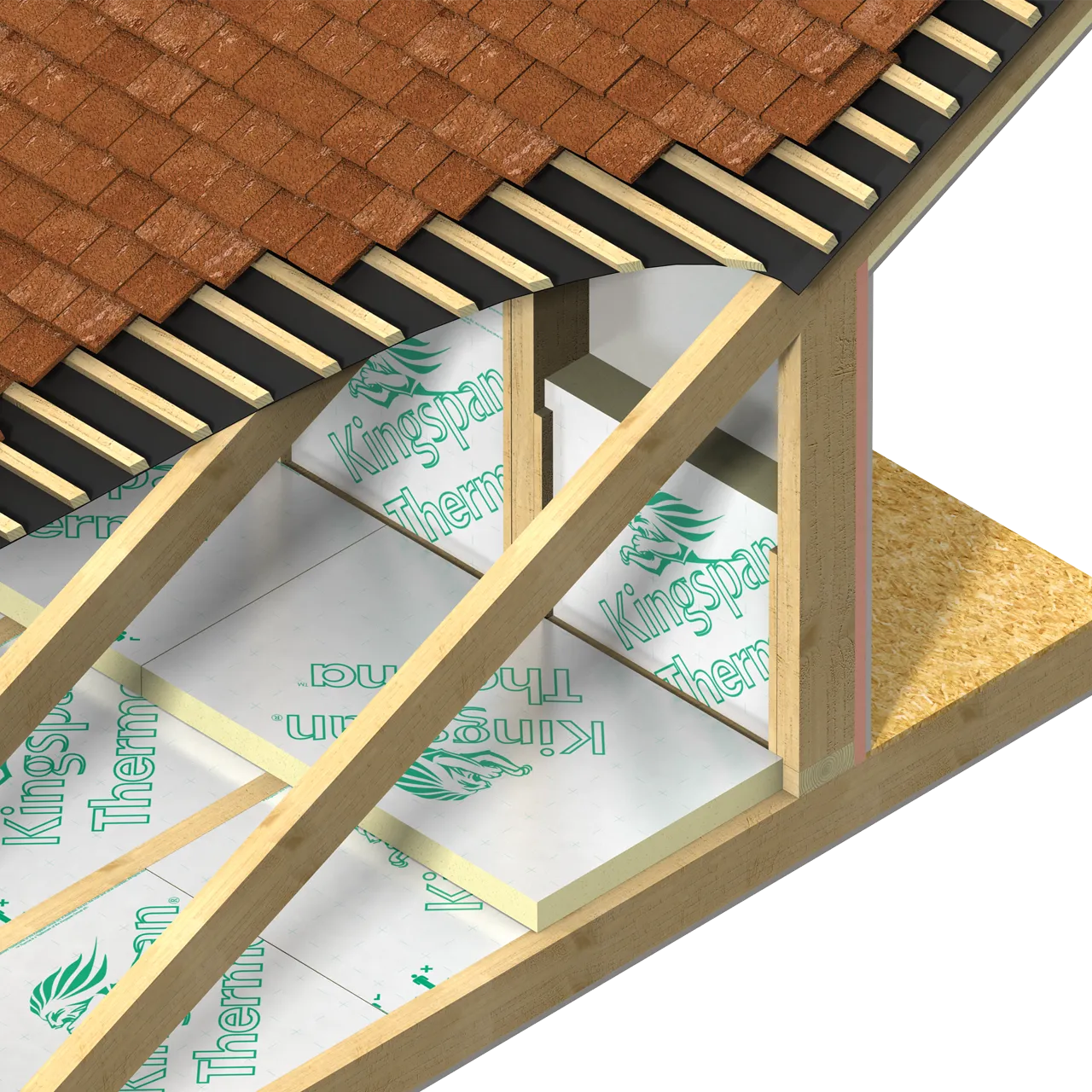 150mm Kingspan Thermapitch TP10 (2400 x 1200mm) - per board